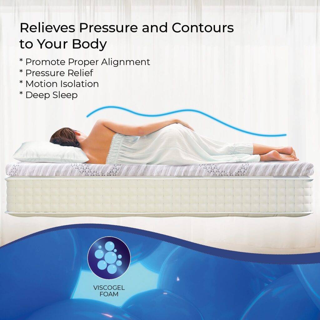 Relieves Pressure and Contours to Your Body